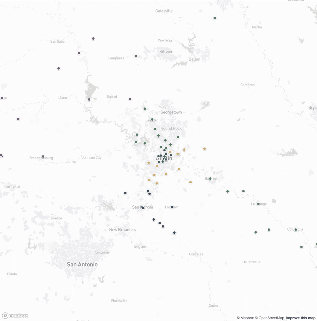 A map of Central Texas with 71 United Methodist churches grouped into six color-coded drive-time cohorts.